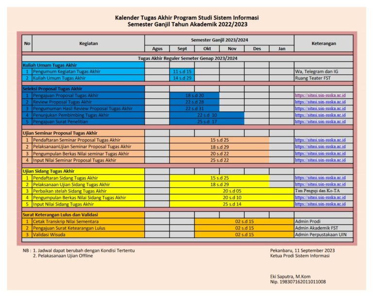 Kalender Tugas Akhir Program Studi Sistem Informasi Tahun 2023